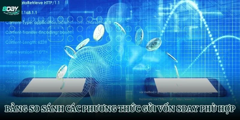 Chọn lựa cách thức gửi vốn hiệu quả